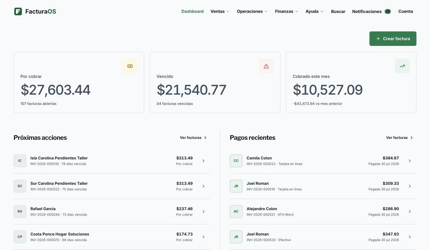 Dashboard de FacturaOS con balance por cobrar, facturas vencidas, pagos recientes y próximas acciones.